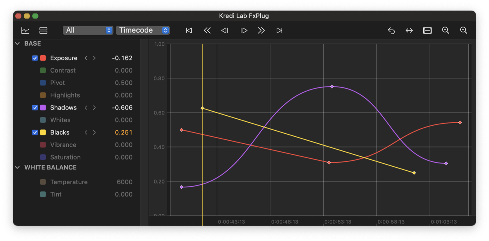 The Animation Editor&rsquo;s Graph view — animated Base controls as coloured value curves