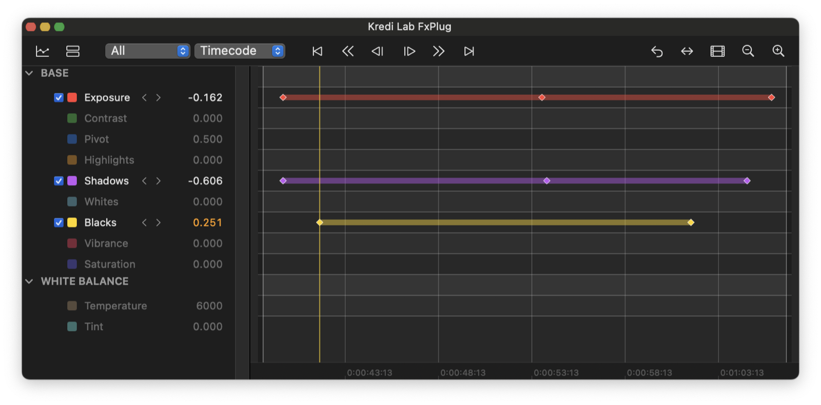 The Dopesheet view — one lane per animated control, keyframes as diamonds on the timeline