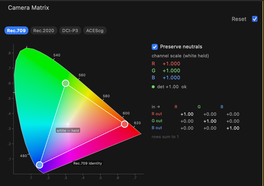 Camera Matrix chromaticity editor